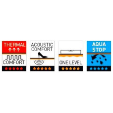 https://house-expert.com.ua/image/cache/catalog/arbiton-podlozgka/secura-max-aquastop-smart-3-46x46.jpg