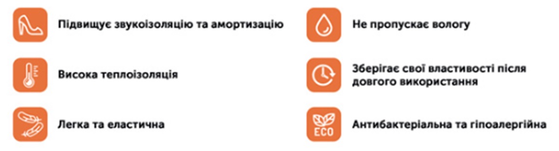 eva line podlozhka